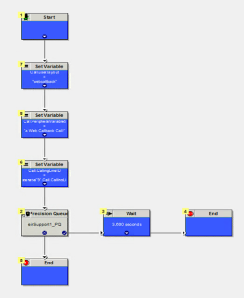 webcallback-icm-script.png webcallback-icm-script.png