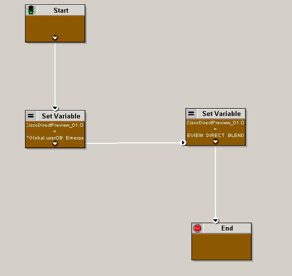 Admin Script Example Admin Script Example